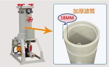 1KM過(guò)濾機(jī)加厚濾筒