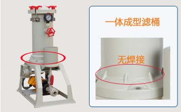 1KM過(guò)濾機(jī)一體成型
